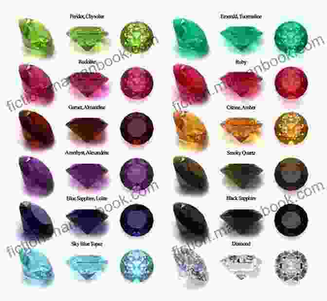 Image Of Different Gemstone Options Triple Gemstone Bracelet: Jewellery Making Tutorial